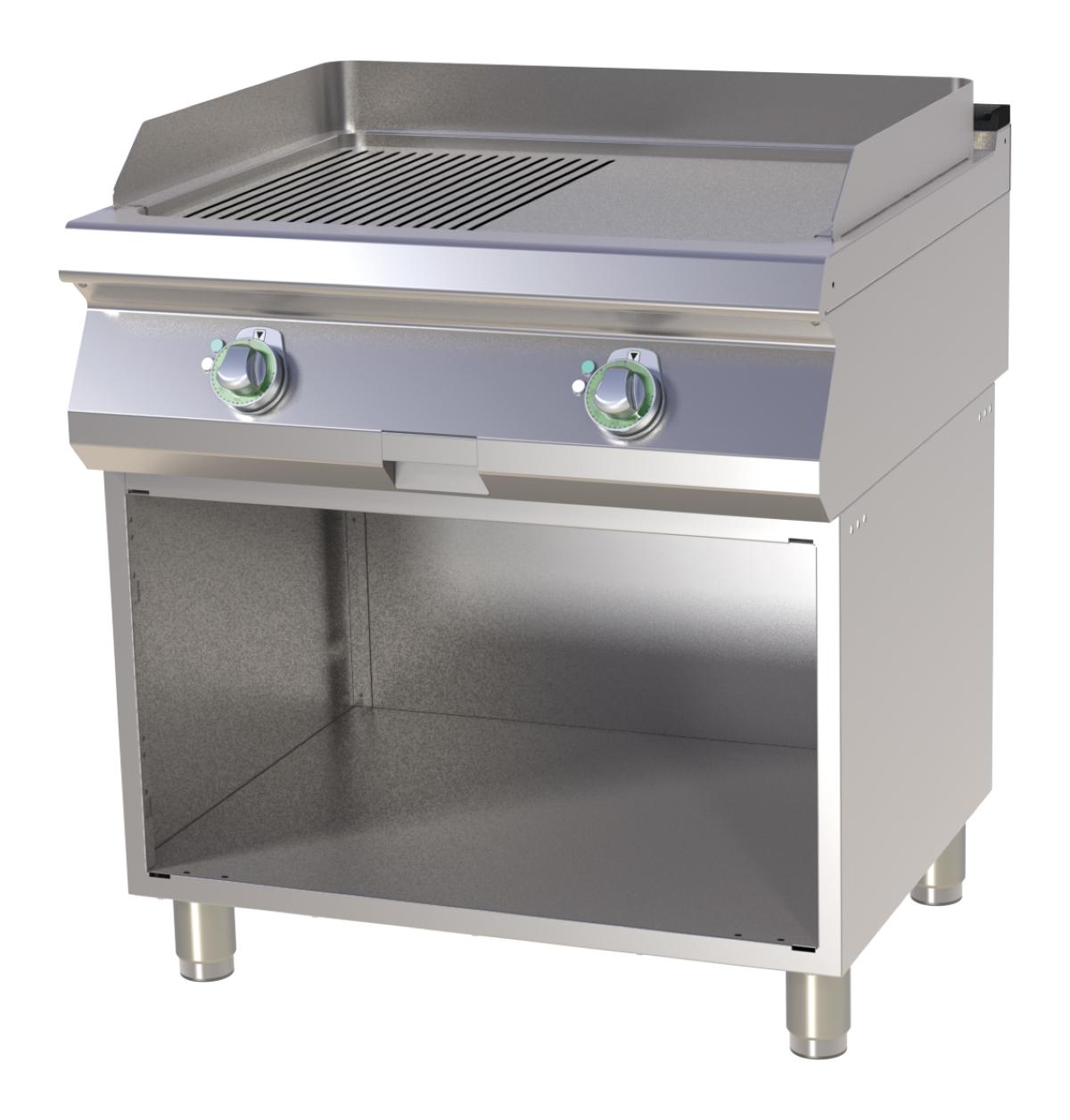 fthr 780g