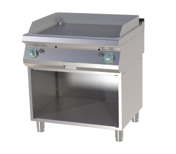 ftr 780g