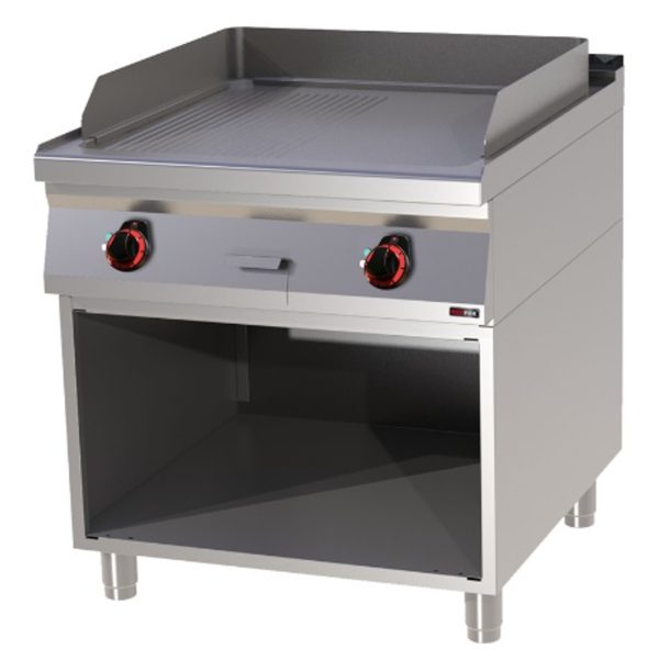 fthr 9080e